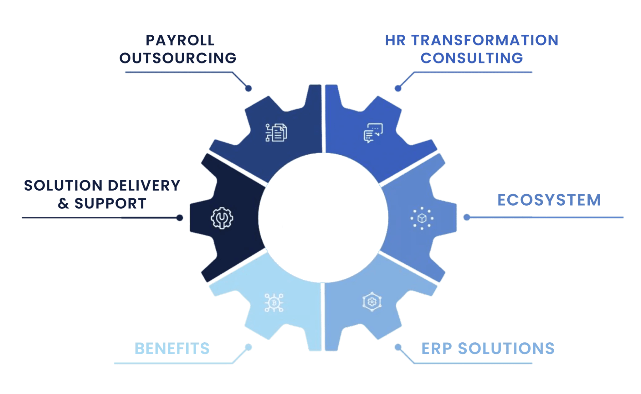 download-1 HRIS Sahabad